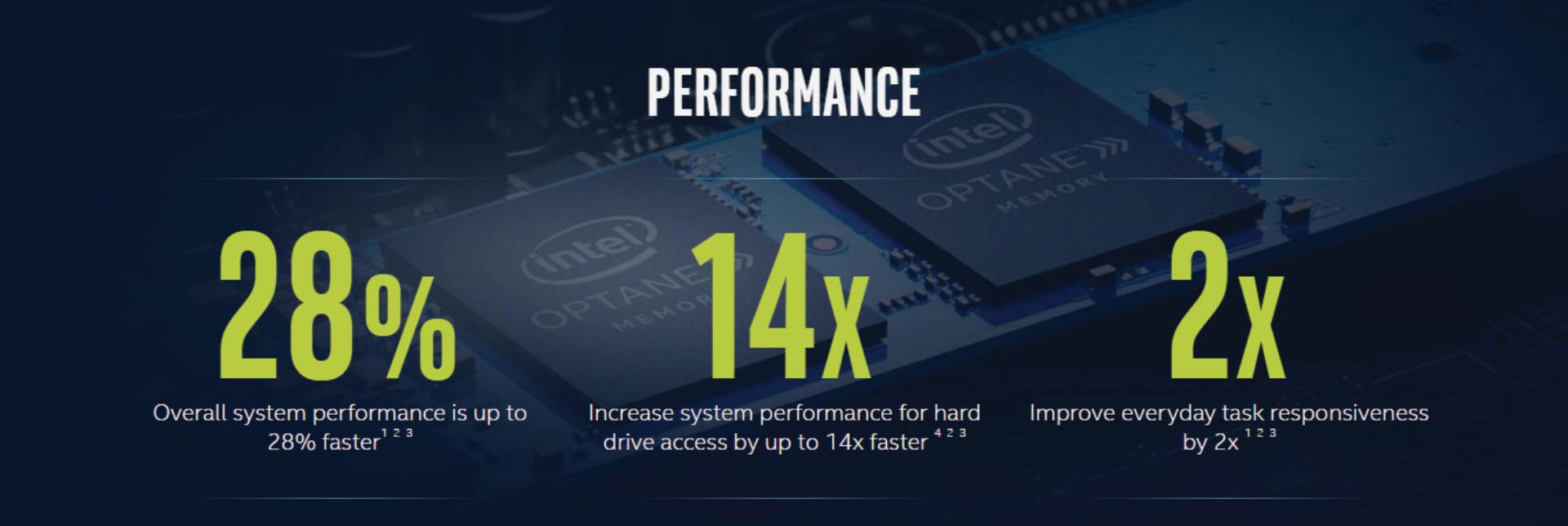 Intel® Optane Memory—Revolutionary Memory