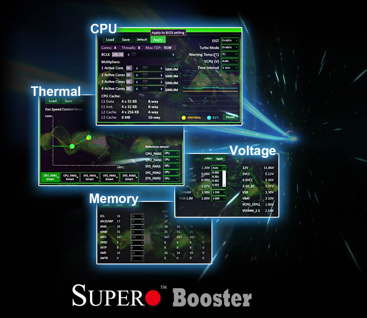SuperO, Server DNA Extreme Gaming.