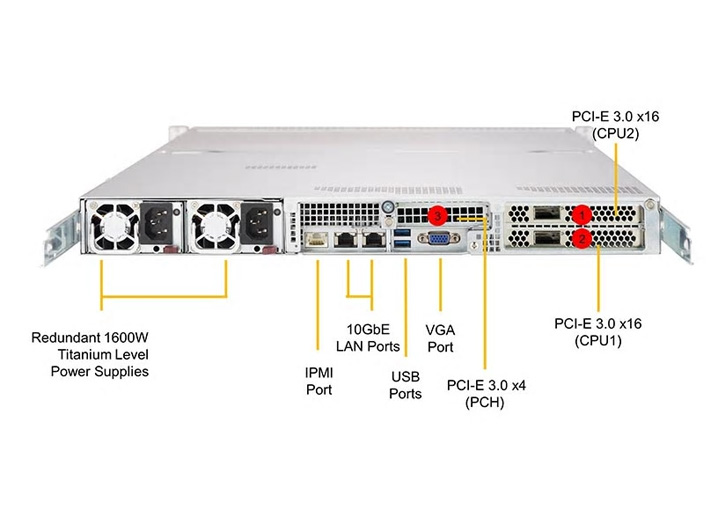 Intel®, supermicro®, server, storage, networking, 1U, DELL, HPE, IOT, NVME, ServerWare® is SuperMicro® distributor, Asus® Server Distributor,