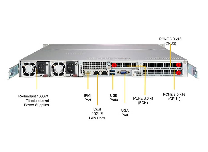 NVIDIA® Quadro®, Tesla®, ServerWare® is SuperMicro® distributor, Asus® Server Distributor, Intel®, supermicro®,