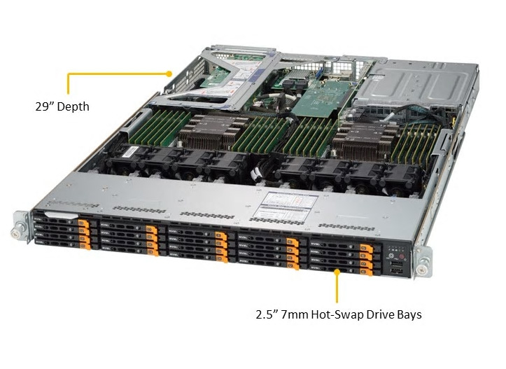 ServerWare® is SuperMicro® distributor, Asus® Server Distributor,